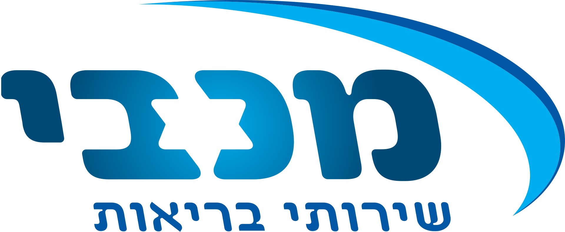 Maccabi Health Care